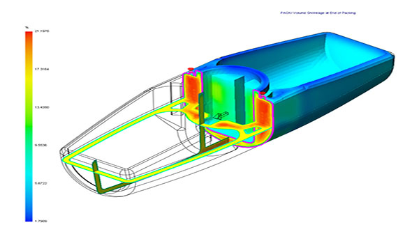 SOLIDWORKS Plastics